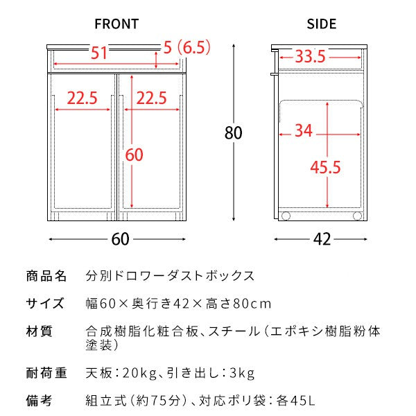 ゴミ箱