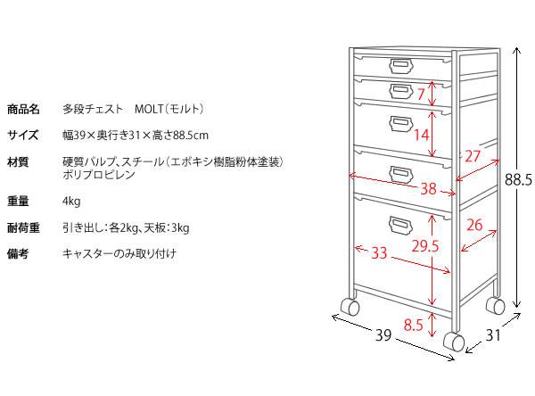 サイドワゴンキャスター付きサイドラックチェストa4引き出し5段デスクスリムおしゃれ黒白収納ワゴンキャスターラックサイドチェスト幅40