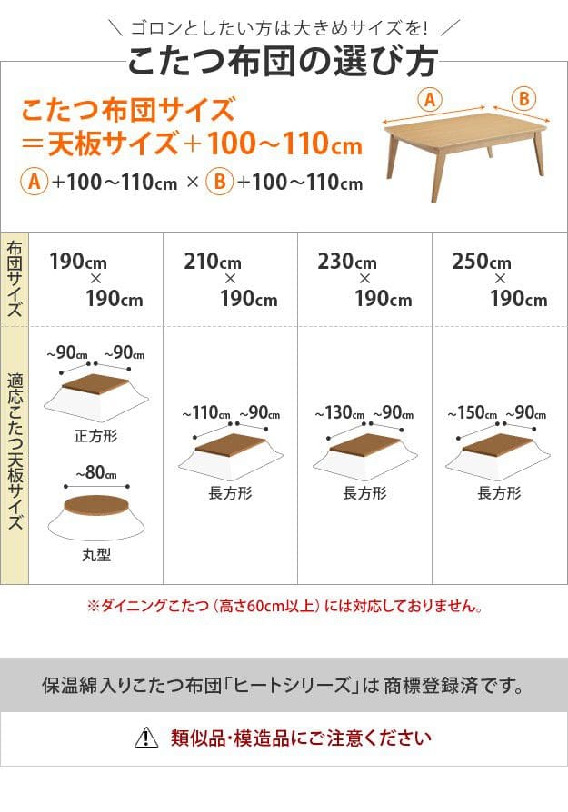 ペットの毛や汚れに強いこたつ布団190x190cm