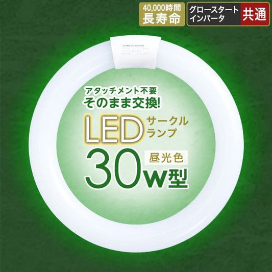 LED