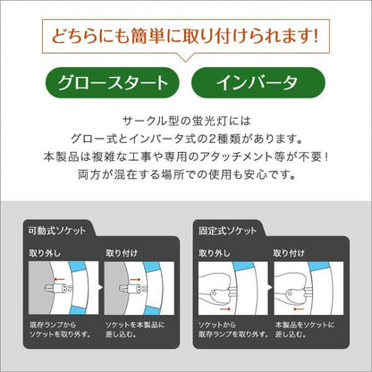 サークルランプ