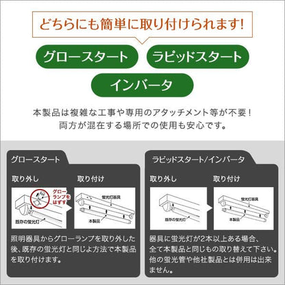 直管ランプ