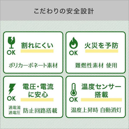 直管