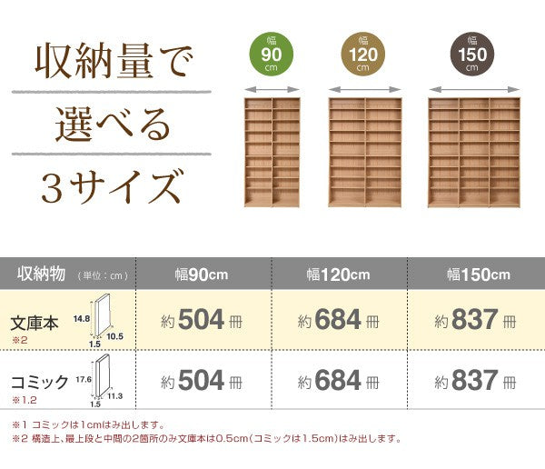 本棚大容量薄型スライドスリム省スペース隙間収納キャスター1cmピッチハイタイプ北欧可動棚移動調節可能縦長1cmピッチ幅90高さ180cm木製シェルフ棚板かんたん調節メモリ付き
