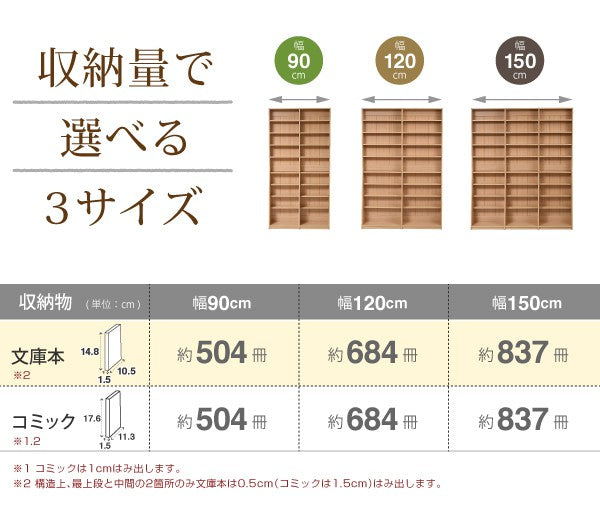 本棚大容量薄型スライドスリム省スペース隙間収納キャスター1cmピッチハイタイプ北欧可動棚移動調節可能縦長1cmピッチ幅150高さ180cm木製シェルフ棚板かんたん調節メモリ付き