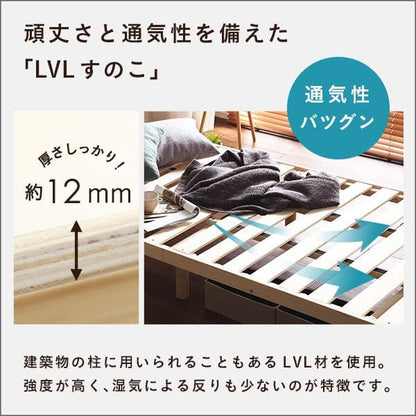低ホルムアルデヒド