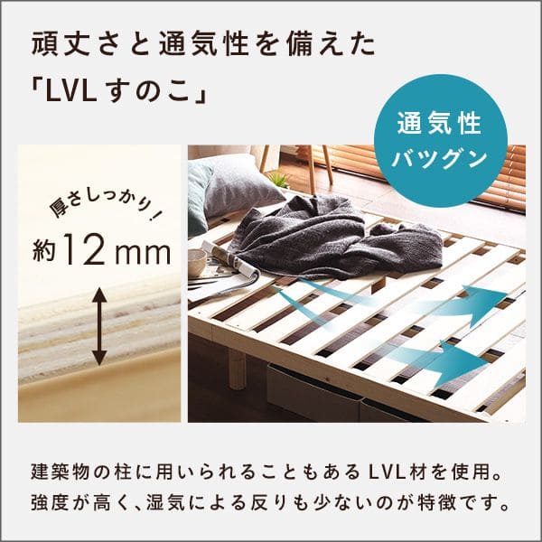 低ホルムアルデヒド