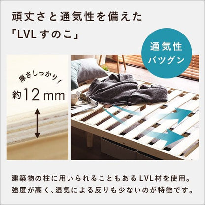 低ホルムアルデヒド