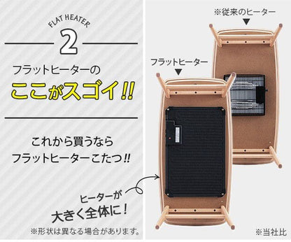 北欧デザインフラットヒーターこたつ-ノルム100x50cm保温綿入りはっ水こたつ布団エルク柄2点セット
