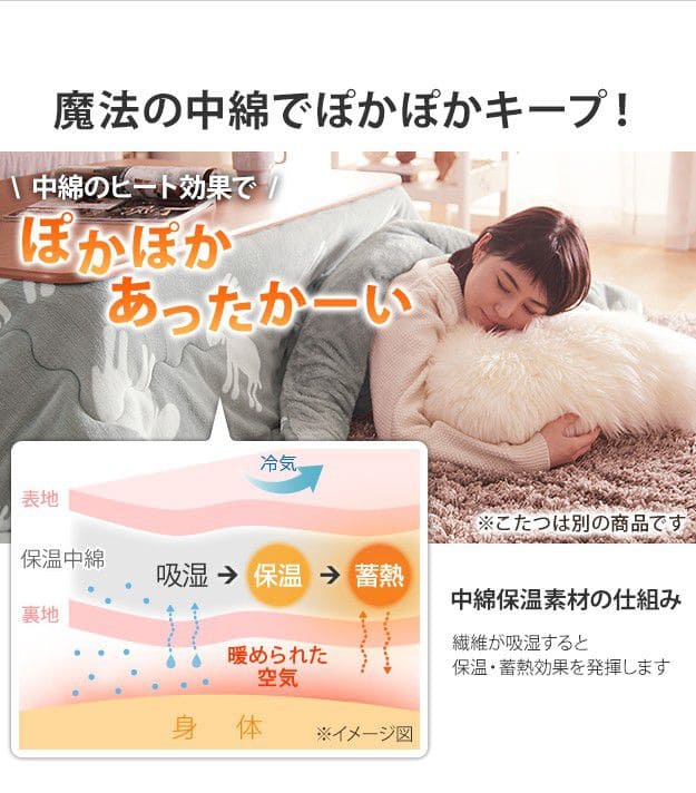 北欧デザインフラットヒーターこたつ-ノルム100x50cm保温綿入りはっ水こたつ布団エルク柄2点セット
