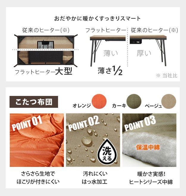 古材風アイアンこたつテーブル-ブルックスクエア80x80cmペットの毛や汚れに強いこたつ布団2点セット