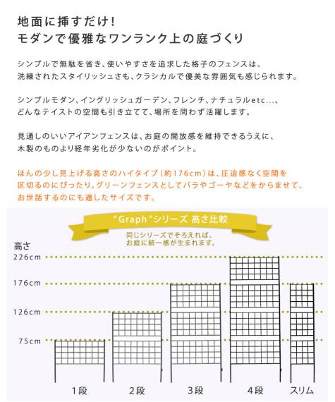 アイアンフェンス高さ176「グラフ」1枚【送料無料フェンスアイアンガーデンフェンスガーデニング枠柵仕切り目隠し境目クラシカルアンティーク格子ベランダつる薔薇バラ朝顔園芸ラティスつるバラ庭誘引屋外】