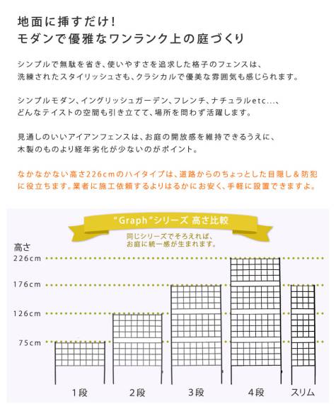 アイアンフェンス高さ226「グラフ」1枚【送料無料フェンスアイアンガーデンフェンスガーデニング枠柵仕切り目隠し境目クラシカルアンティーク格子ベランダつる薔薇バラ朝顔園芸ラティスつるバラ庭誘引屋外】
