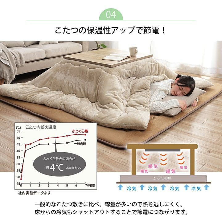 ラグこたつ敷布団厚手冬用こたつ敷布団冬2畳無地フランネル防音正方形極厚こたつ敷き布団カーペット短毛子供オールシーズンおしゃれ通年年中リビングシンプル毛足短いホットカーペット床暖房