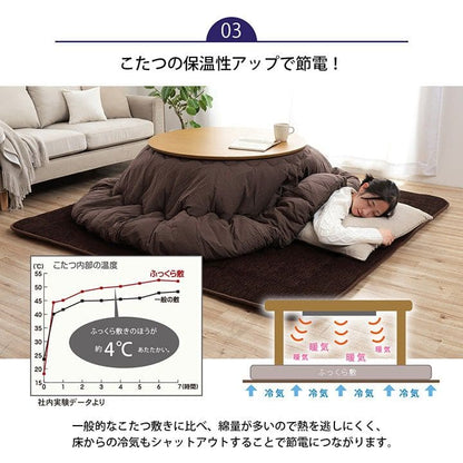 ラグこたつ敷布団厚手冬用撥水こたつ敷布団冬1.5畳無地フランネル防音長方形極厚こたつ敷き布団カーペット短毛子供オールシーズンおしゃれ通年年中リビングシンプル毛足短いホットカーペット床暖房