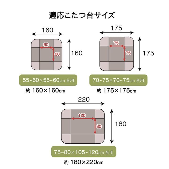 こたつ布団こたつ掛け布団正方形薄手こたつ70×7075×75ノルディック洗える省スペースおしゃれ掛け布団175×175大判薄掛け北欧ふわふわ薄掛けコタツ布団カバー布団暖かい軽いテーブル用リビング炬燵