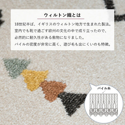 玄関マット室内5080大きめウィルトン織開運風水ラグウィルトン50×80トルコ高級北欧ウィルトン織り玄関マットおしゃれ屋内大判高級感北西東南かわいいウィルトン織りマットポリプロピレンエントランスマットラグマット夏冬薄型長方形