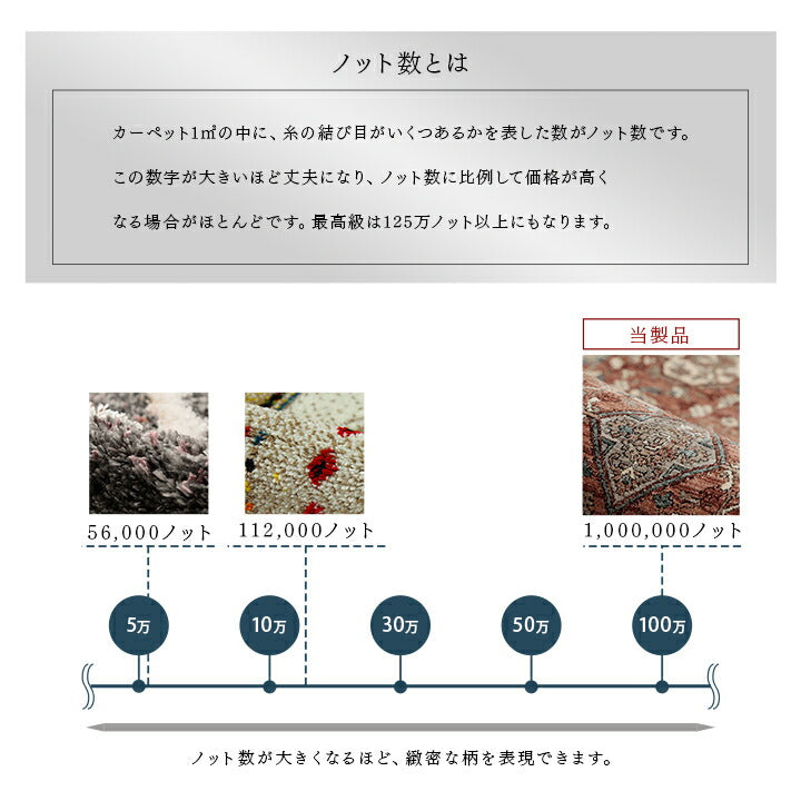 ラグカーペット4畳絨毯ウィルトンホットカーペット対応ウィルトン織床暖房対応ウィルトンラグオールシーズン長方形おしゃれウィルトン織りトルコ製ラグマット高級感ウィルトン織ラグウィルトンカーペットクラッシック柄高級毛足短い200×300