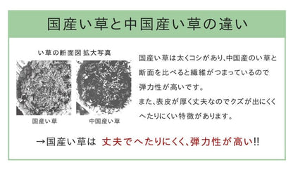 い草ラグラグいぐさ2畳国産ウレタン厚手裏貼りい草カーペット夏用い草カーペット日本製クッションおしゃれ抗菌防臭ござ夏正方形幾何学模ラグマットカバー拭けるペットオールシーズン通年涼しい