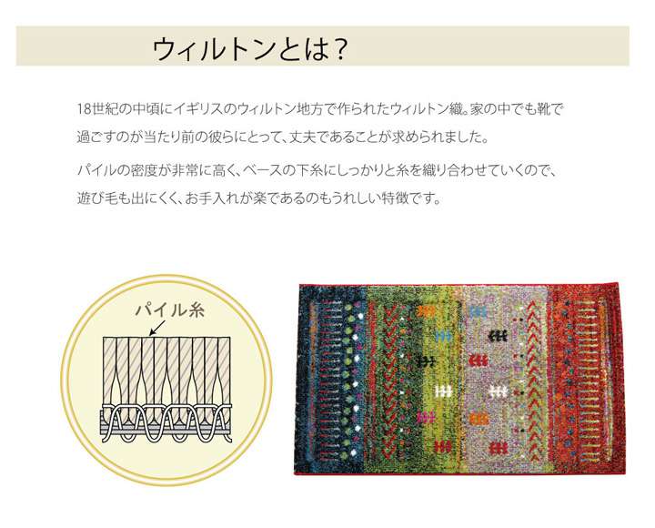 玄関マット風水ギャッベ風ギャベ6090屋内室内グリーン高級感おしゃれ北欧60×90玄関ラグマットかわいい小さめベージュ