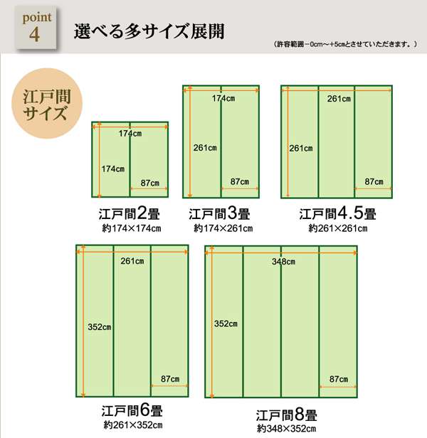 ラグカーペット3畳撥水洗える防ダニおしゃれ日本製い草風ボーダー4畳ペット長方形絨毯ラグマット175×230