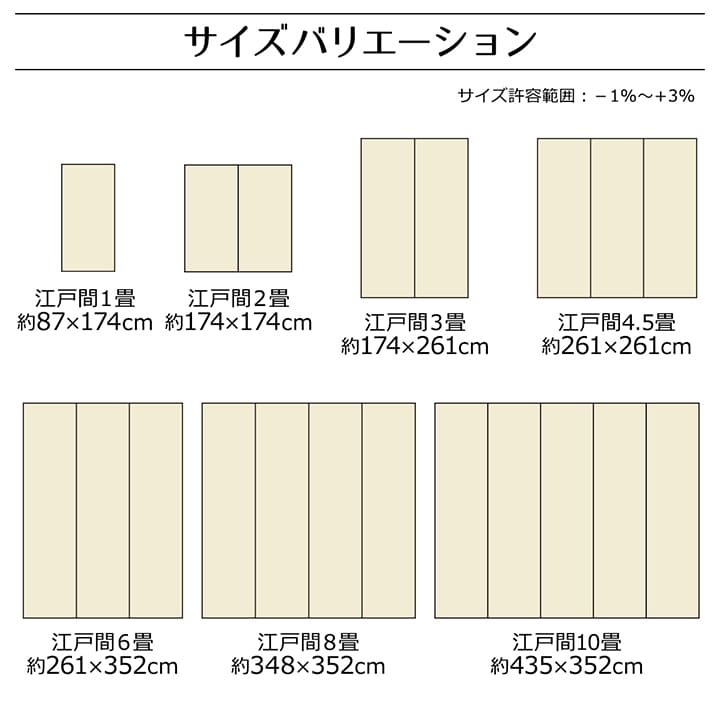 ラグ