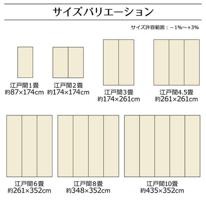 ラグ