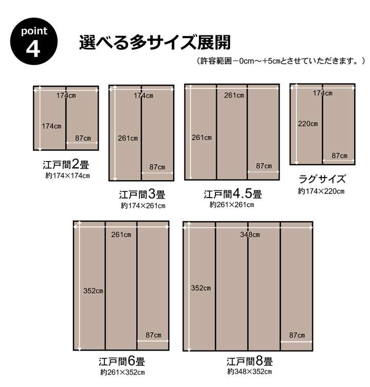 ラグカーペット3畳2畳おしゃれ洗える6畳北欧安い冬絨毯年中ラグマットい草防音190×190い草ラグい草カーペット
