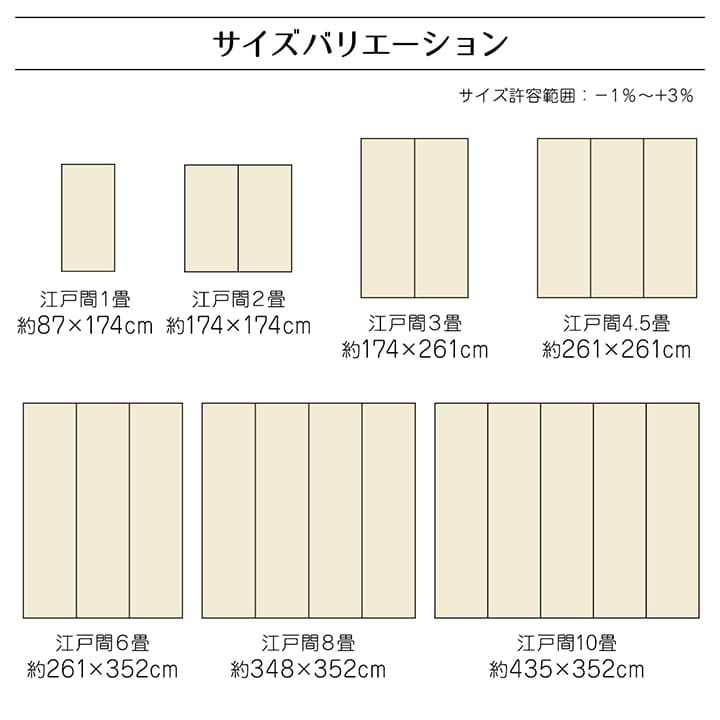 ラグ