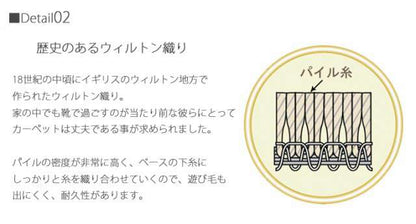 ラグカーペット2畳おしゃれウィルトントルコ北欧絨毯ウィルトン織ラグマットギャッベ風防音3畳160×230