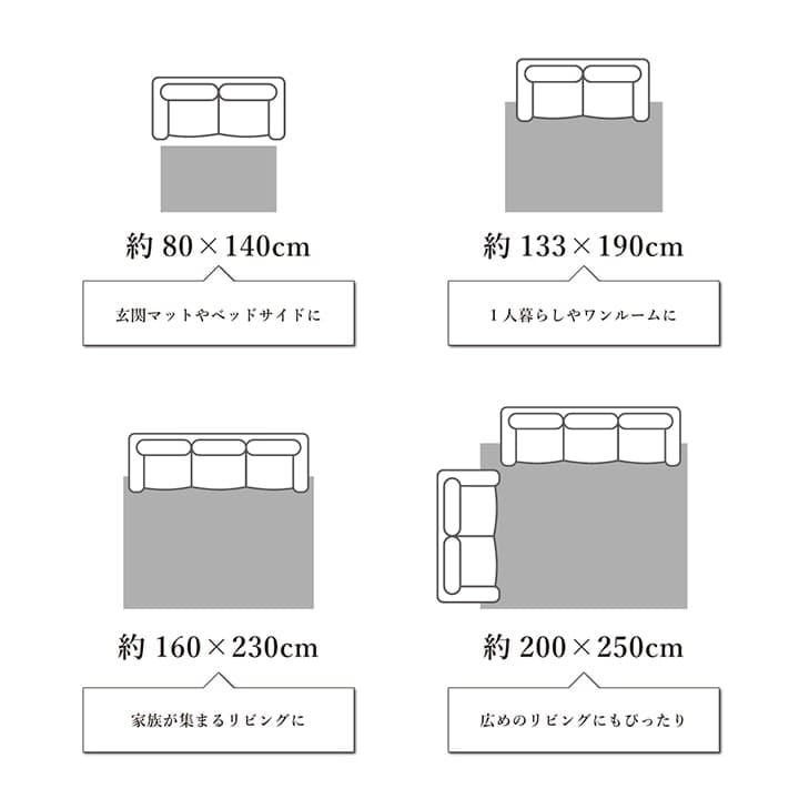 ラグ