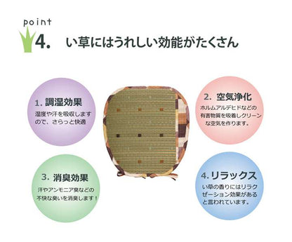 チェアパッド座布団クッション四角40紐付き座る用椅子用おしゃれ椅子北欧子供椅子用クッションオフィス和風い草2個セット