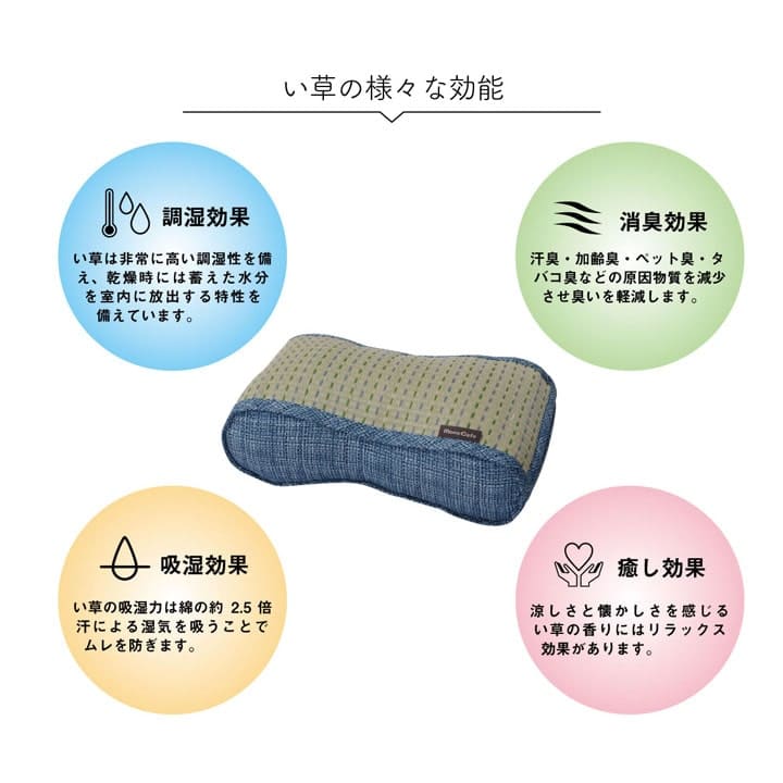 クッション背もたれ腰痛椅子用低反発腰当てクッション車椅子背当て枕低反発クッション厚手い草ウレタン背中あて寄りかかり足置きごろ寝かわいい読書パソコンお昼寝寝れるソファー本リビング寝