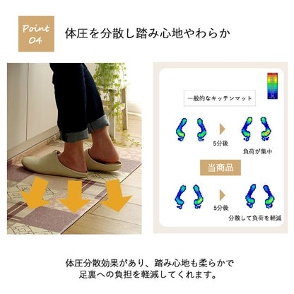 キッチンマット拭ける撥水ウレタン薄手45120短め床暖房ふける防水クッション洗える韓国塩化ビニールおしゃれずれない防音45×120台所マットキッチンラグ腰痛かわいいふける水拭きビニール