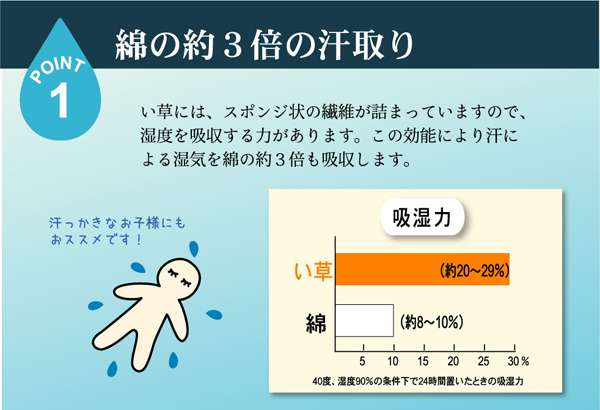 低反発枕枕まくら安眠国産子供低反発おしゃれ柔らかい肩こり首こり低め本体プレゼント昼寝快眠枕安眠枕熟睡30×50ごろ寝枕