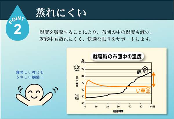 低反発枕枕まくら安眠国産子供低反発おしゃれ柔らかい肩こり首こり低め本体プレゼント昼寝快眠枕安眠枕熟睡30×50ごろ寝枕