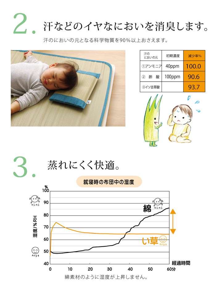 ベビー枕日本製枕まくらベビー新生児安眠国産子供おしゃれ柔らかいプレゼント昼寝快眠枕安眠枕熟睡ごろ寝枕昼寝枕