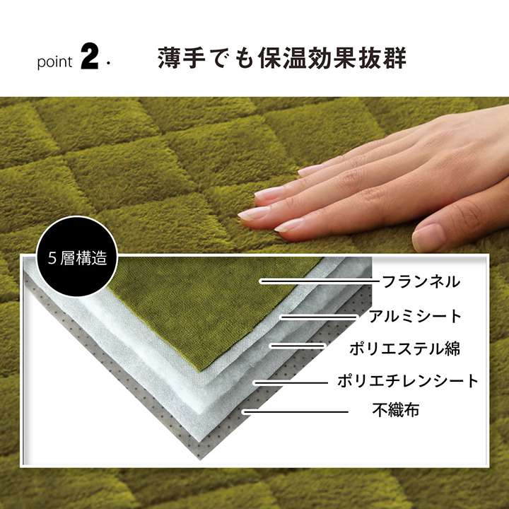 ラグこたつ敷布団洗える冬用こたつ敷布団洗濯2畳滑り止めおしゃれ冬185×185カーペット正方形北欧風無地こたつ敷き布団