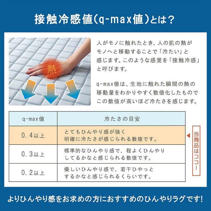 ラグ冷感ラグ冷感ひんやり夏2畳接触冷感厚手キルト洗える滑り止め正方形夏用カーペットおしゃれメッシュ涼しい無地通気性ウレタン春冬通年リビングソファシンプルかわいいオールシーズン