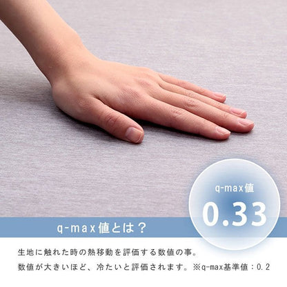 ラグ冷感ひんやり接触冷感夏1畳厚手冷感ラグ滑り止めカーペット夏用ラグマット涼しい厚い極厚おしゃれ冷たい絨毯90×180長方形すべり止めふかふか防音ウレタン30mm無地遮音オールシーズン夏用ラグ夏用カーペットじゅうたん激安安い