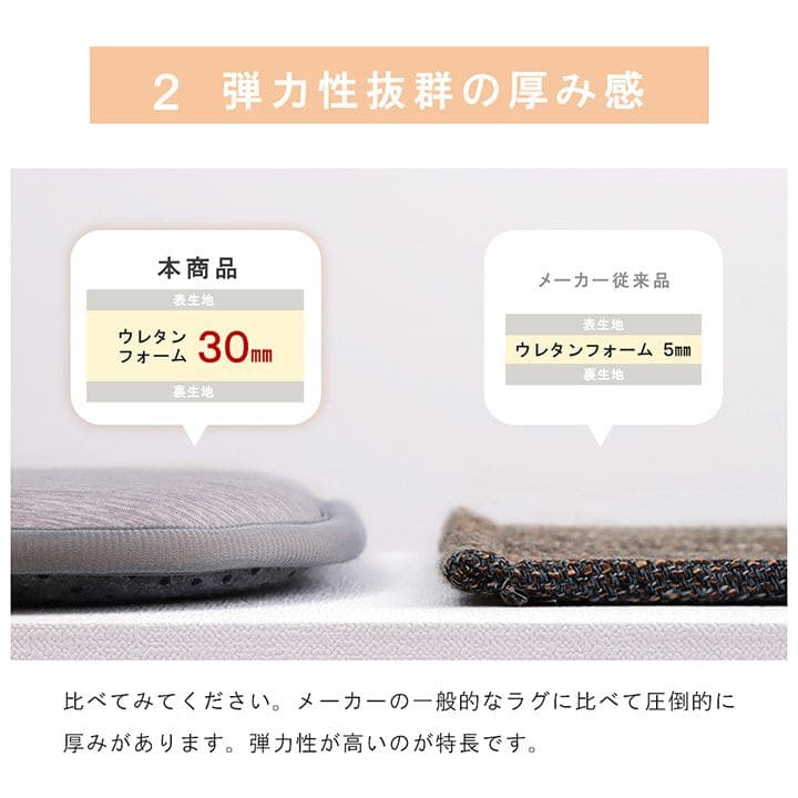 ラグ冷感ラグ冷感ひんやり夏1畳接触冷感厚手極厚防音滑り止め長方形夏用カーペットおしゃれメッシュ涼しい無地通気性ウレタン子供春冬通年リビングソファシンプルかわいいオールシーズン