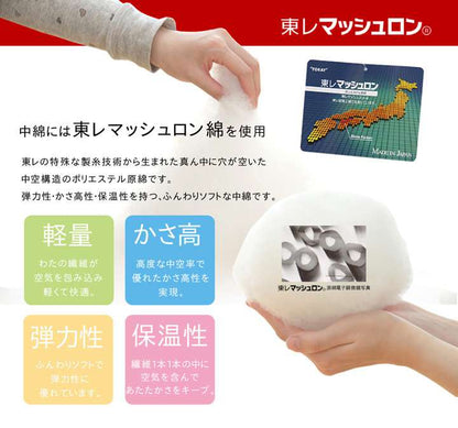 こたつ布団日本製正方形洗濯こたつ洗える掛け布団厚手北欧シンプルおしゃれ布団190×190コタツ布団かわいい暖かいグリーンレッド