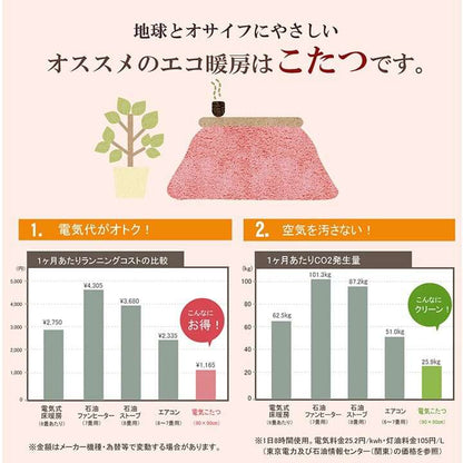 こたつ布団正方形大判こたつ長方形特大掛け布団北欧おしゃれ布団ノルディック洗える205×315コタツ布団かわいい暖かい厚手省スペース