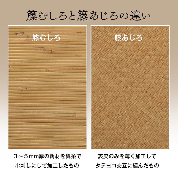 カーペットむしろ籐6畳江戸間ラグ夏用天然素材通気性涼しい夏おしゃれオールシーズン長方形ラタンアジアン和風手織り薄手拭けるひんやり冷感夏用ラグ格安下敷きシンプルリゾート薄手