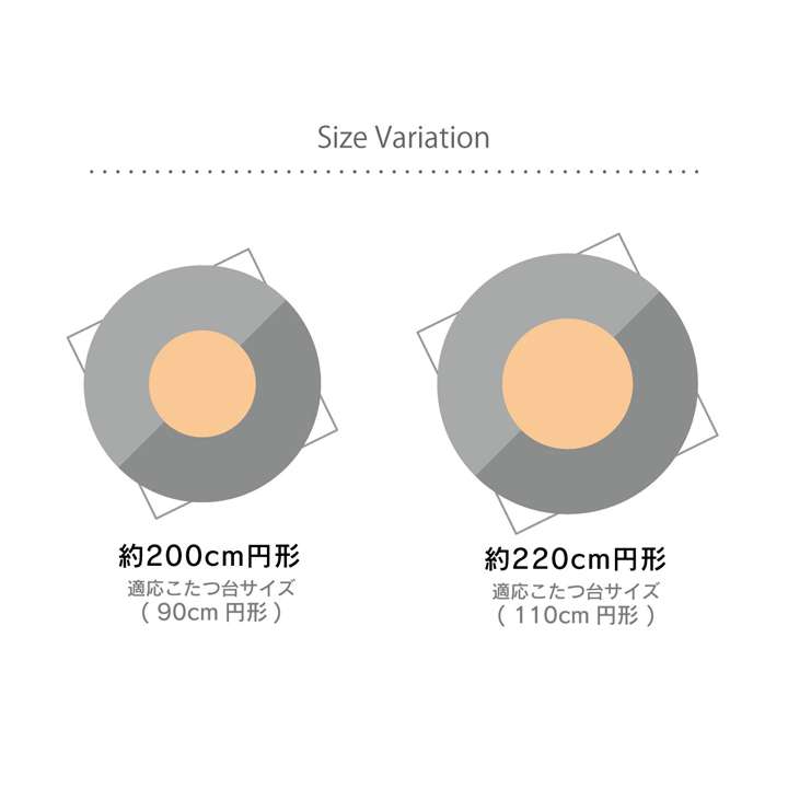 こたつ布団丸型こたつ掛け布団洗えるチェック柄おしゃれ布団省スペース220コタツ布団モダンかわいい丸北欧暖かい洗濯シンプル薄手