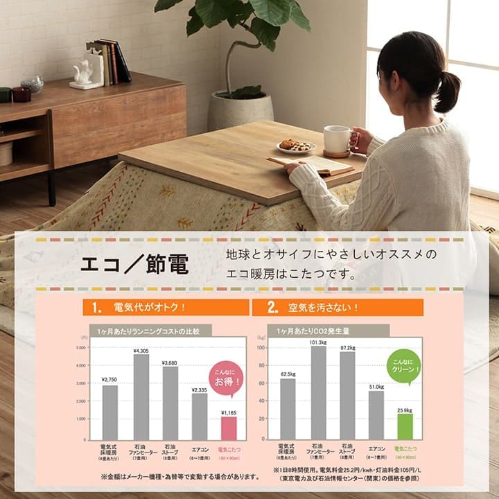 こたつ布団カバーこたつ布団カバー正方形195×195こたつ洗えるギャッベ柄撥水おしゃれこたつカバー190×190洗濯フランネルカバー正方形大判北欧コタツ布団カバー布団暖かい軽いテーブル用リビング炬燵新生活コンパクトかっこいい可愛い