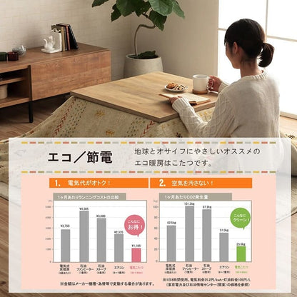 こたつ布団カバーこたつ布団カバー正方形195×195こたつ洗えるギャッベ柄撥水おしゃれこたつカバー190×190洗濯フランネルカバー正方形大判北欧コタツ布団カバー布団暖かい軽いテーブル用リビング炬燵新生活コンパクトかっこいい可愛い