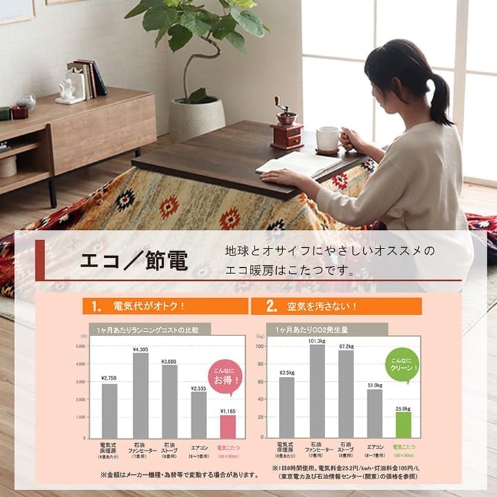 こたつ布団カバーこたつ布団カバー正方形195×195こたつ洗えるキリム柄撥水おしゃれこたつカバー190×190洗濯フランネルカバー正方形大判北欧コタツ布団カバー布団暖かい軽いテーブル用リビング炬燵新生活コンパクトかっこいい可愛い