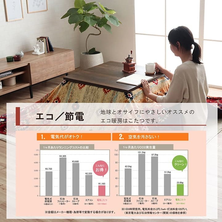こたつ布団カバー上掛けこたつ布団カバー正方形195×195こたつ洗えるキリム柄撥水おしゃれこたつカバー190×190洗濯上上掛大判北欧コタツ布団カバー布団暖かい軽いテーブル用リビング炬燵新生活コンパクトかっこいい可愛い