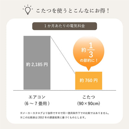 こたつ布団日本製長方形洗濯こたつ洗える掛け布団厚手北欧シンプルおしゃれ布団205×315コタツ布団かわいい暖かいふわふわ綿和モダン